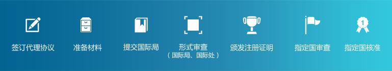 馬德里國際商標(biāo)流程 馬德里國際商標(biāo)流程