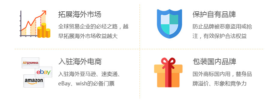 澳大利亞商標(biāo)注冊的價(jià)值 澳大利亞商標(biāo)注冊的價(jià)值