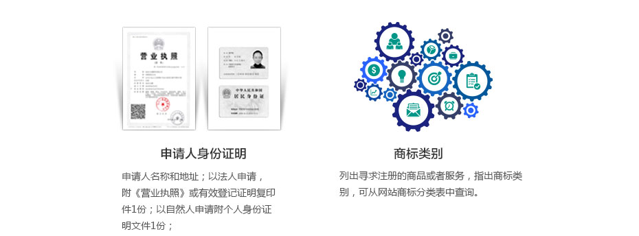 阿聯(lián)酋商標(biāo)注冊(cè)所需資料 阿聯(lián)酋商標(biāo)注冊(cè)所需資料