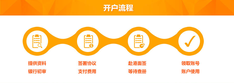 香港匯豐銀行開(kāi)戶流程 香港匯豐銀行開(kāi)戶流程