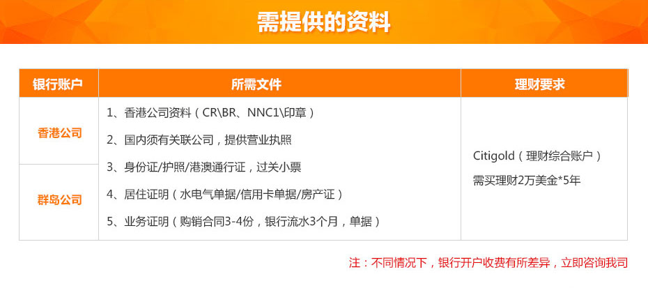 香港花旗銀行離岸賬戶申請(qǐng)所需資料 香港花旗銀行離岸賬戶申請(qǐng)所需資料