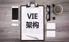 什么是VIE架構(gòu)？搭建VIE架構(gòu)為什么要注冊香港公司？