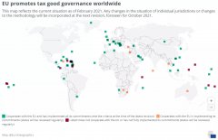 2021歐盟稅收名單更新，離岸公司注冊如何選擇？